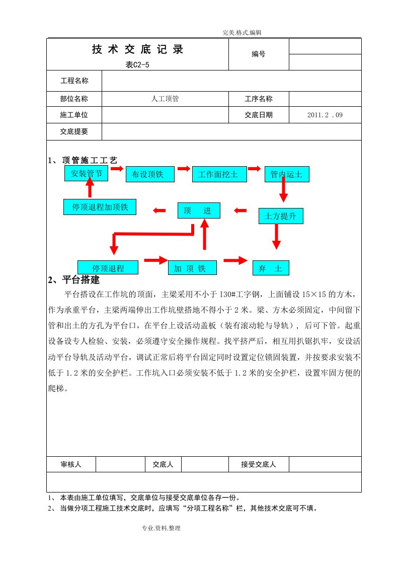 人工顶管技术交底记录大全