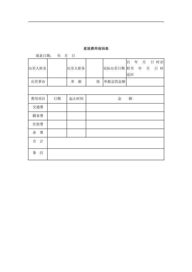 【管理精品】50差旅费用报销表