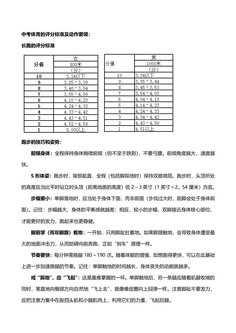 中考体育的评分标准及动作要领