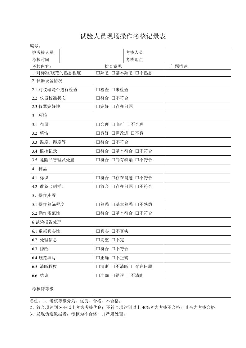 试验人员现场操作考核记录表