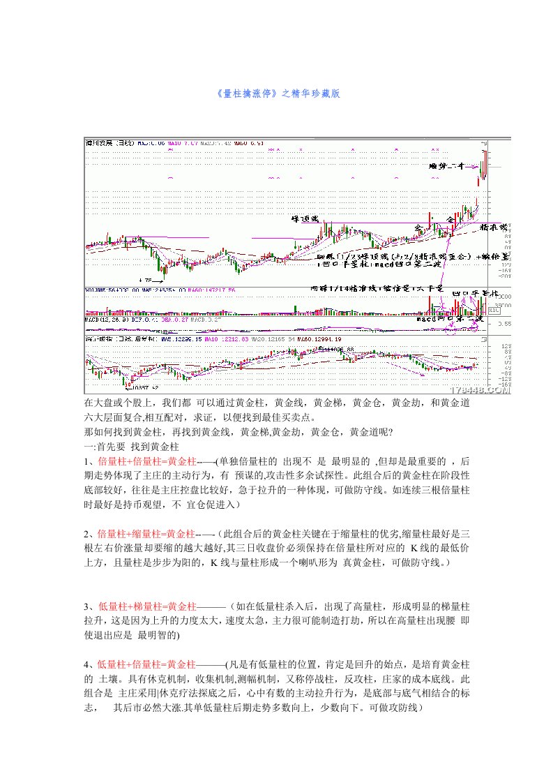 《量柱擒涨停》之精华珍藏版-包含擒涨停选股软件公式