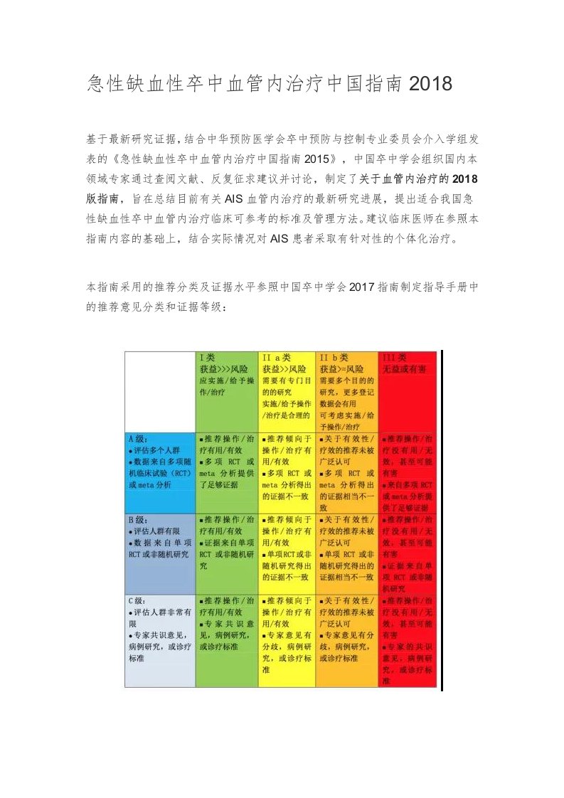 急性缺血性卒中血管内治疗中国指南2018