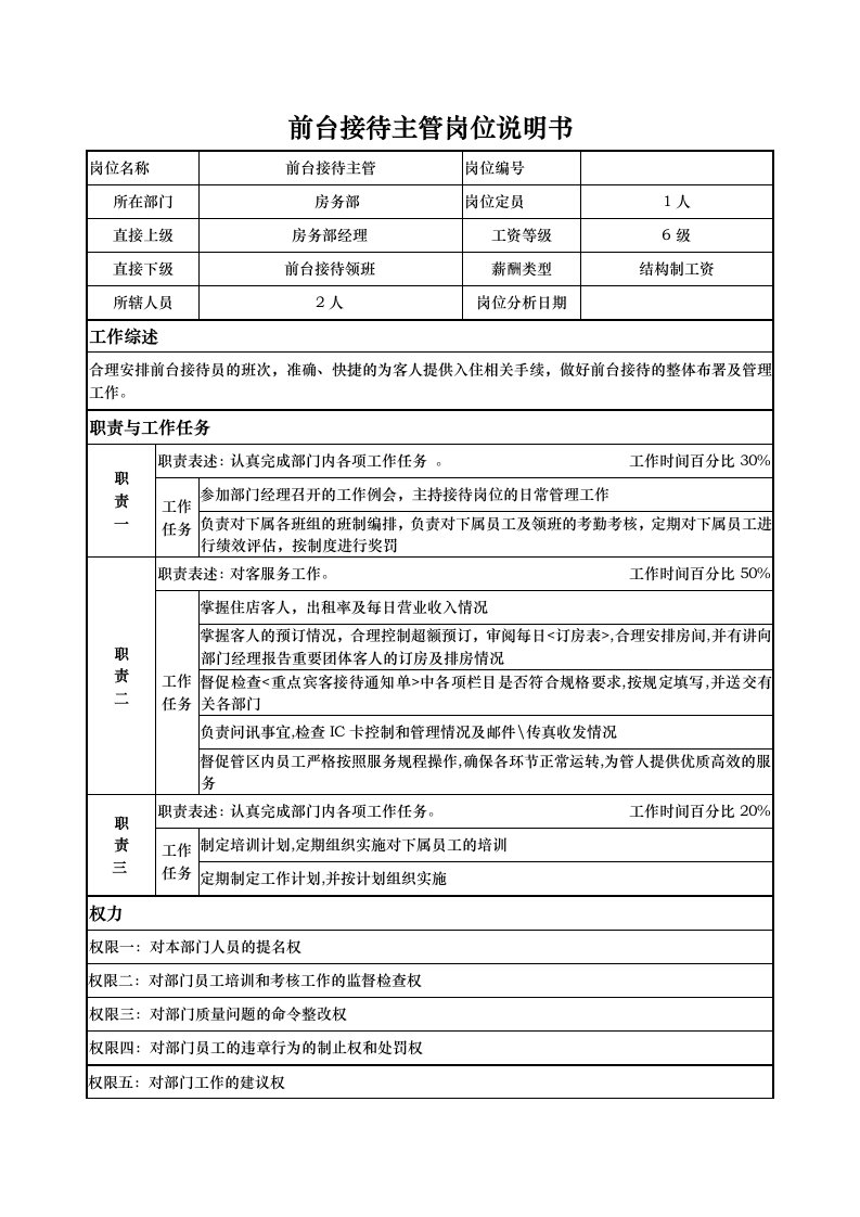 推荐-通用前台接待主管岗位职责说明书