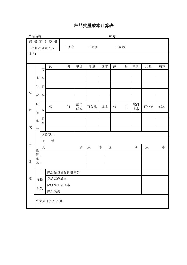 APQP产品先期策划任务清单5