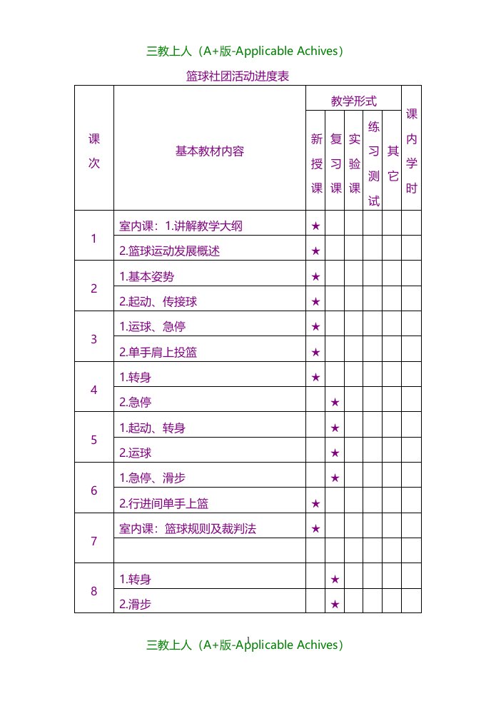 教案及说课稿-篮球社团活动教案