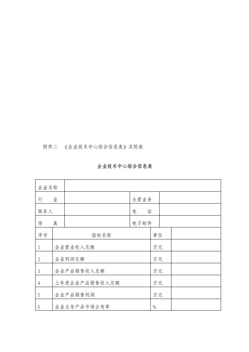 企业技术中心综合信息表