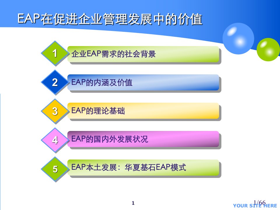 EAP理论及务实