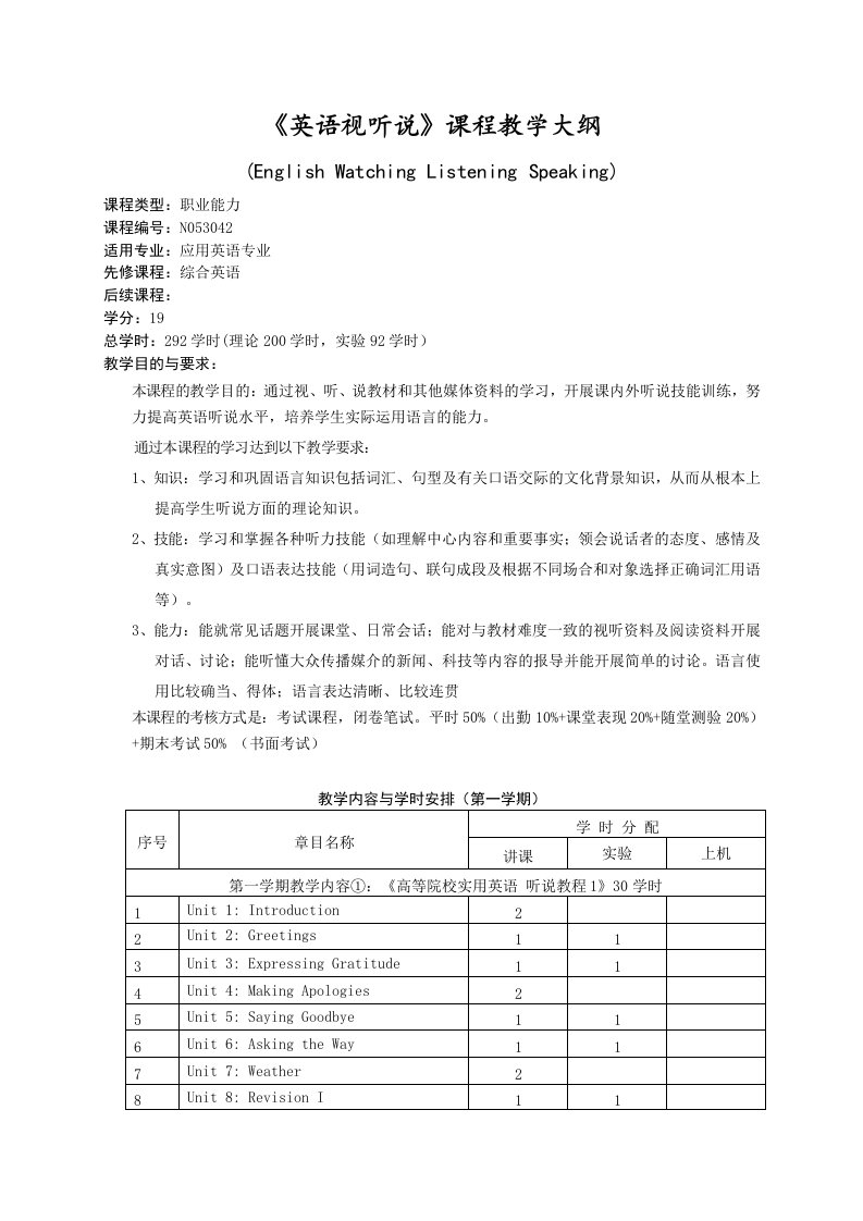 《英语视听说》课程教学大纲