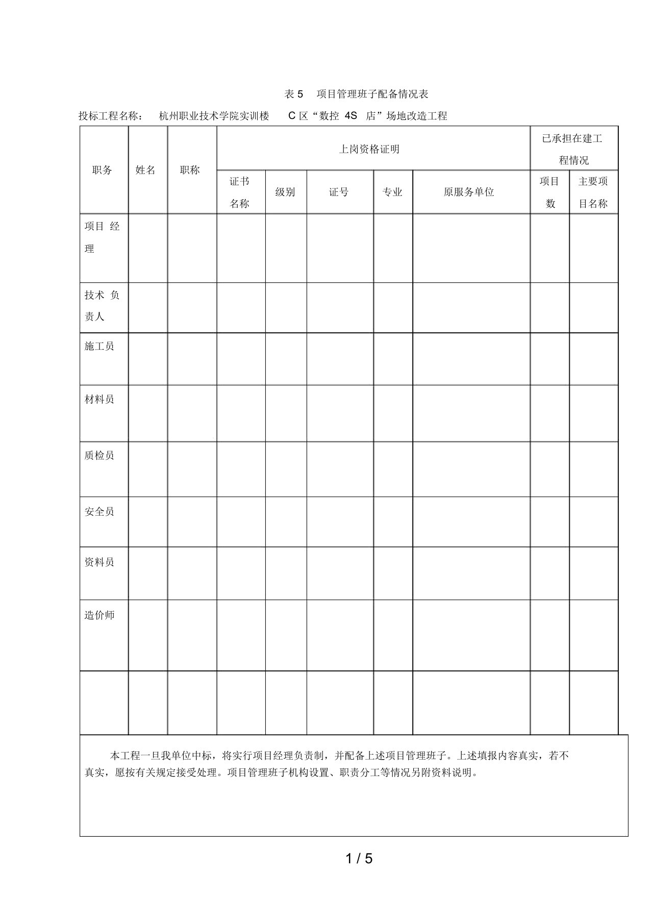 项目管理班子配备情况表