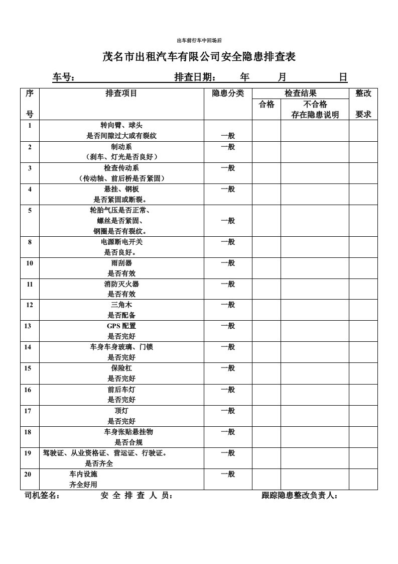 出租车隐患排查表