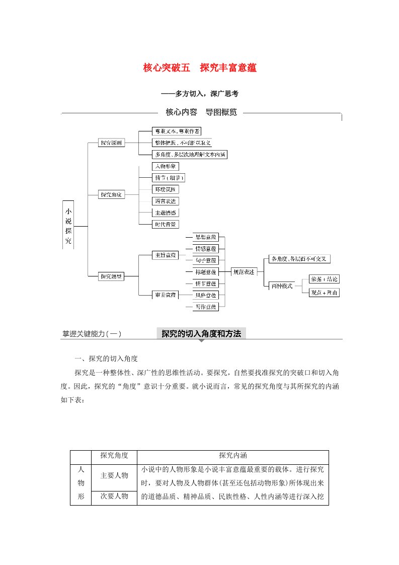 江苏专用2020版高考语文新增分大一轮复习第六章文学类阅读小说阅读专题三核心突破五探究丰富意蕴讲义含解析