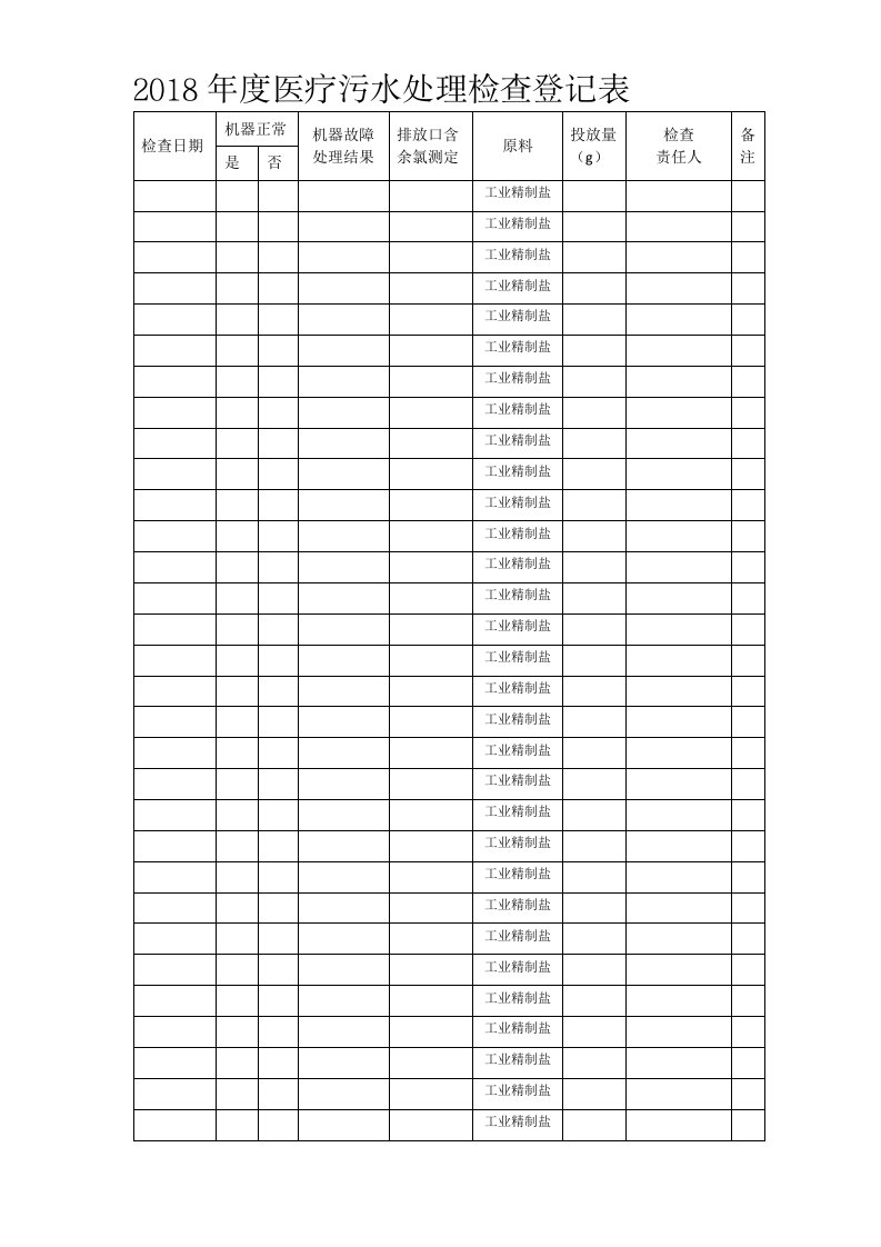 2018年度医疗污水处理检查登记表