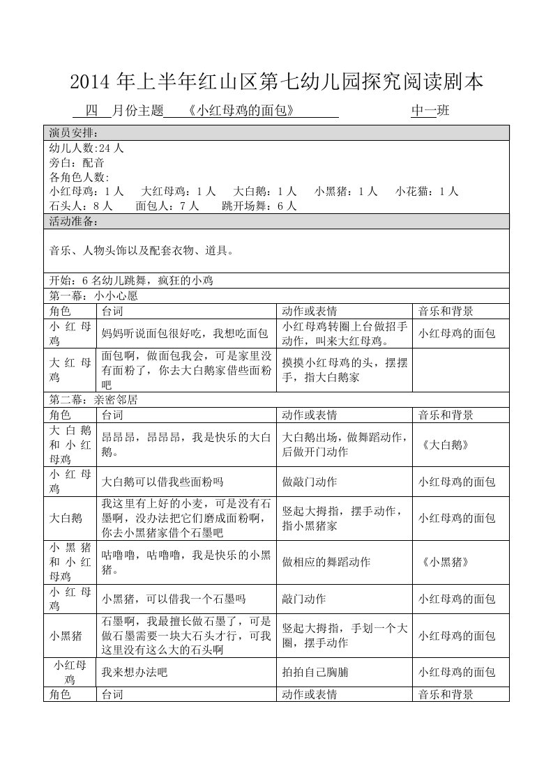 小红母鸡的面包中一班