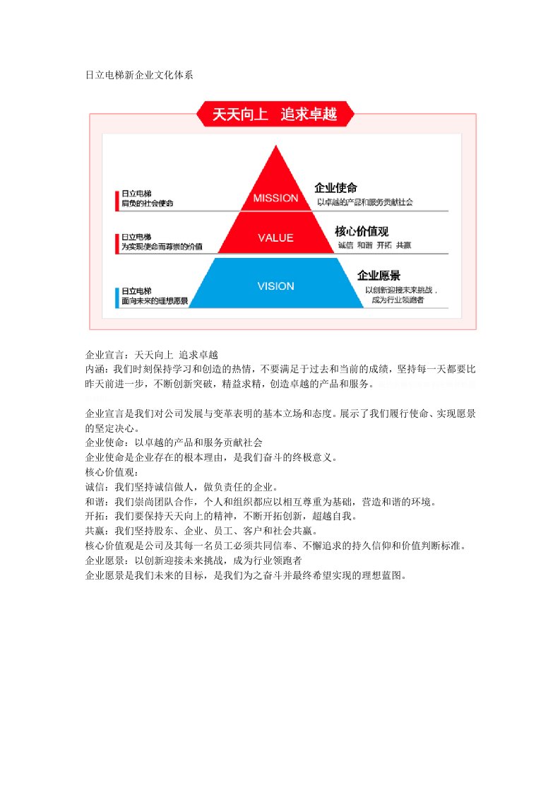 日立电梯新企业文化体系