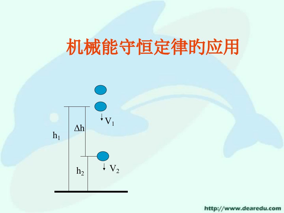 人教版高一物理机械能守恒定律的应用省名师优质课赛课获奖课件市赛课一等奖课件