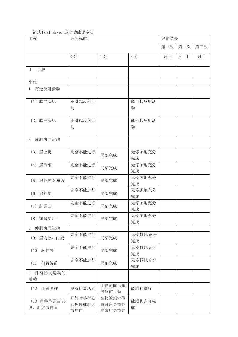 肩周炎康复评定量表