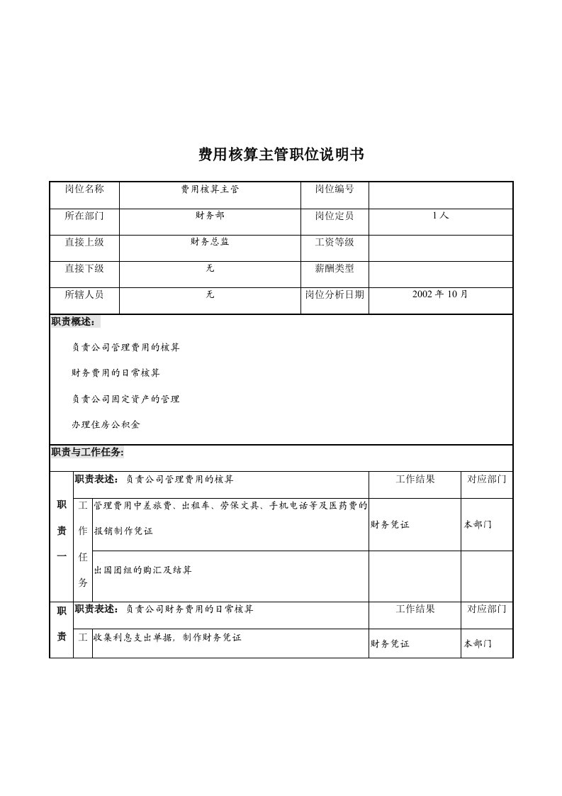 费用核算主管的工作职责