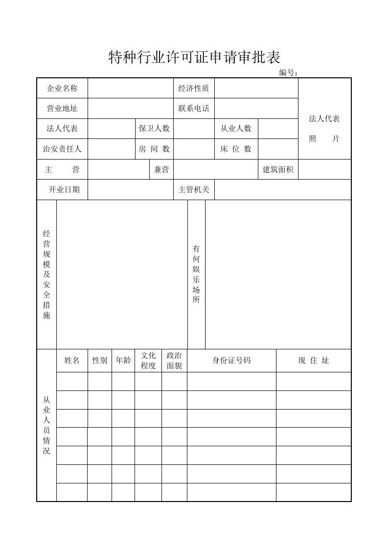 特种行业许可证申请审批表