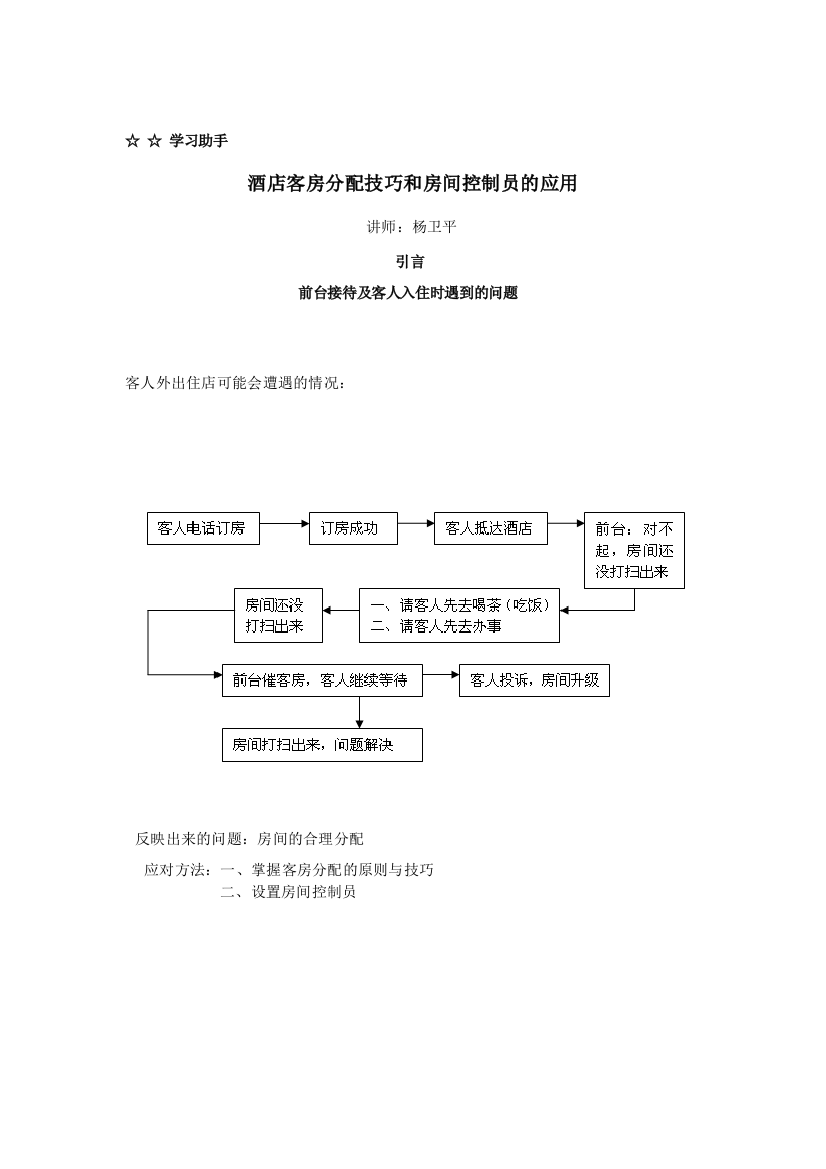 酒店客房分配技巧和房间控制员的应用