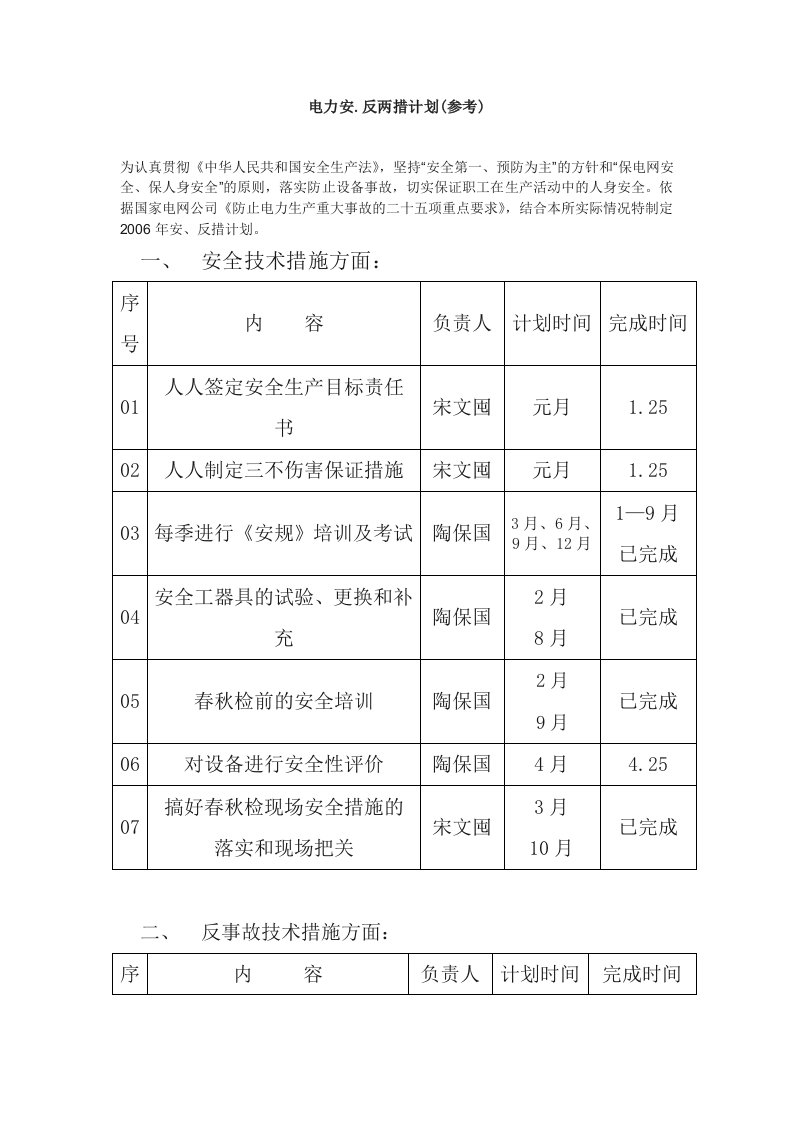 电力安、反两措计划