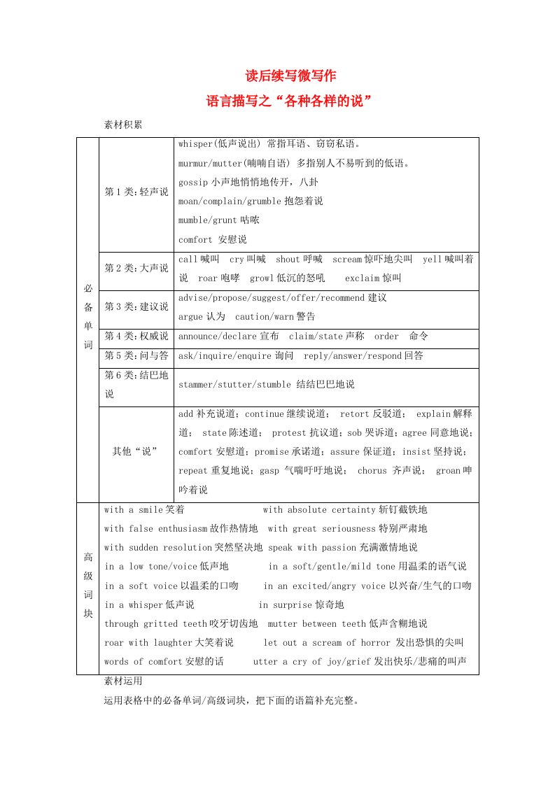 2025版高考英语一轮总复习读后续写微写作必修第一册WelcomeUnit