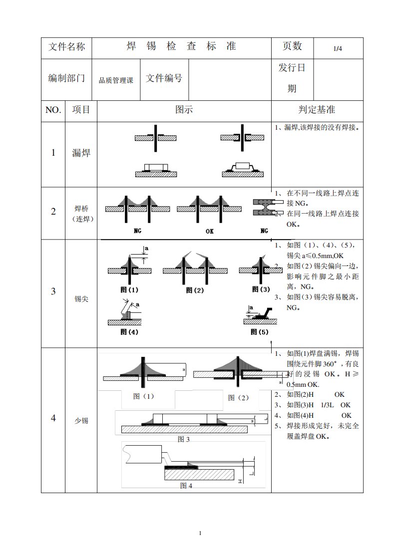 某公司焊锡检验标准