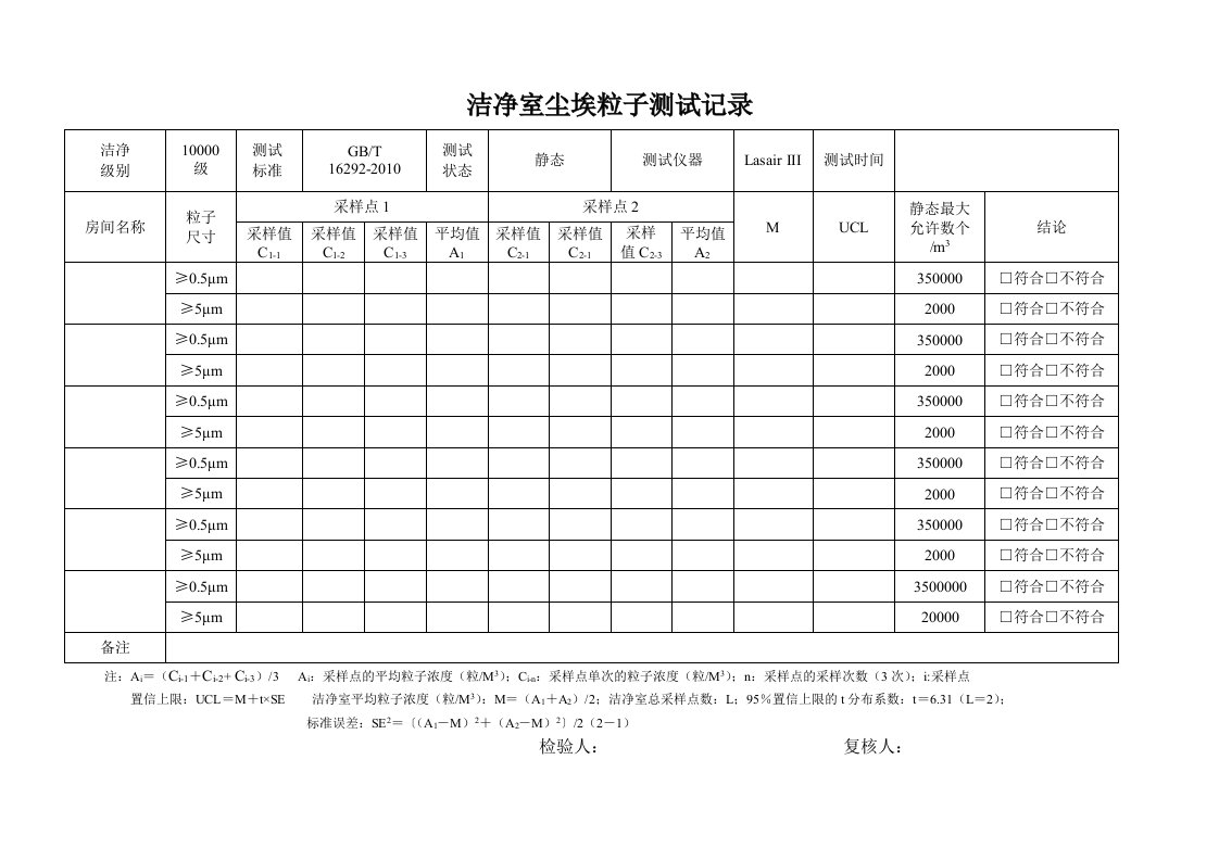 洁净室尘埃粒子测试记录