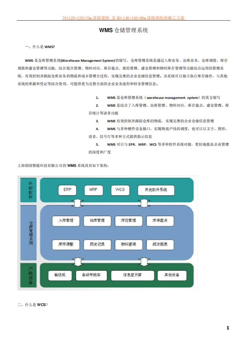 WMS仓储管理系统