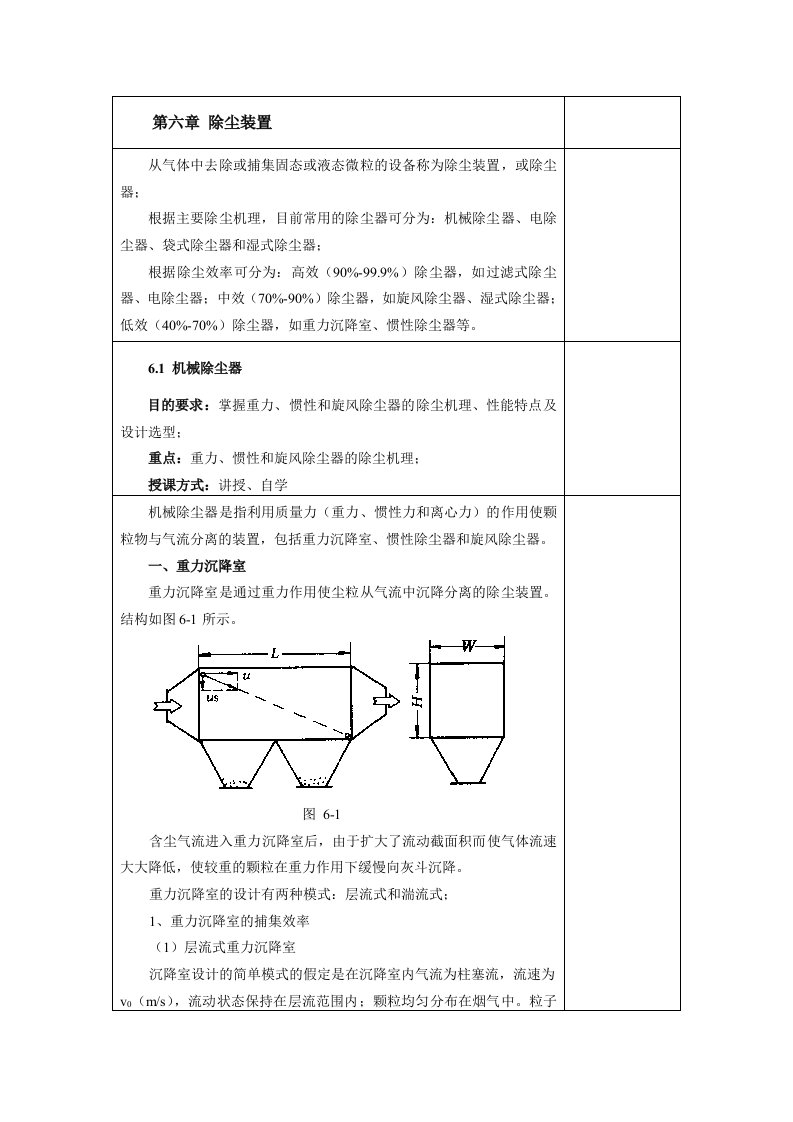 大气污染控制学