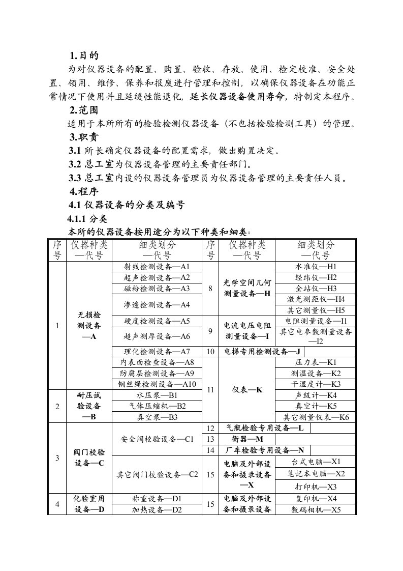 GJS6.3-01-03检验检测仪器设备管理程序