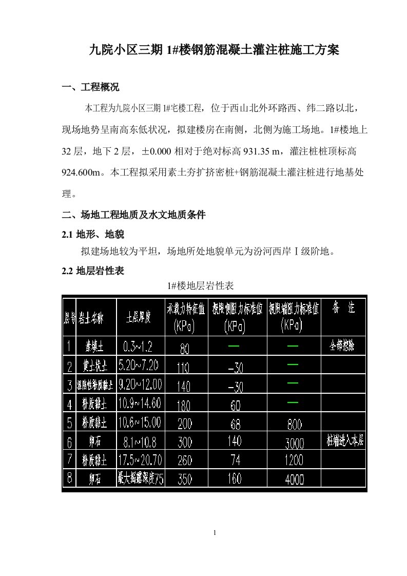 九院小区三期1#楼钢筋混凝土灌注桩施工方案