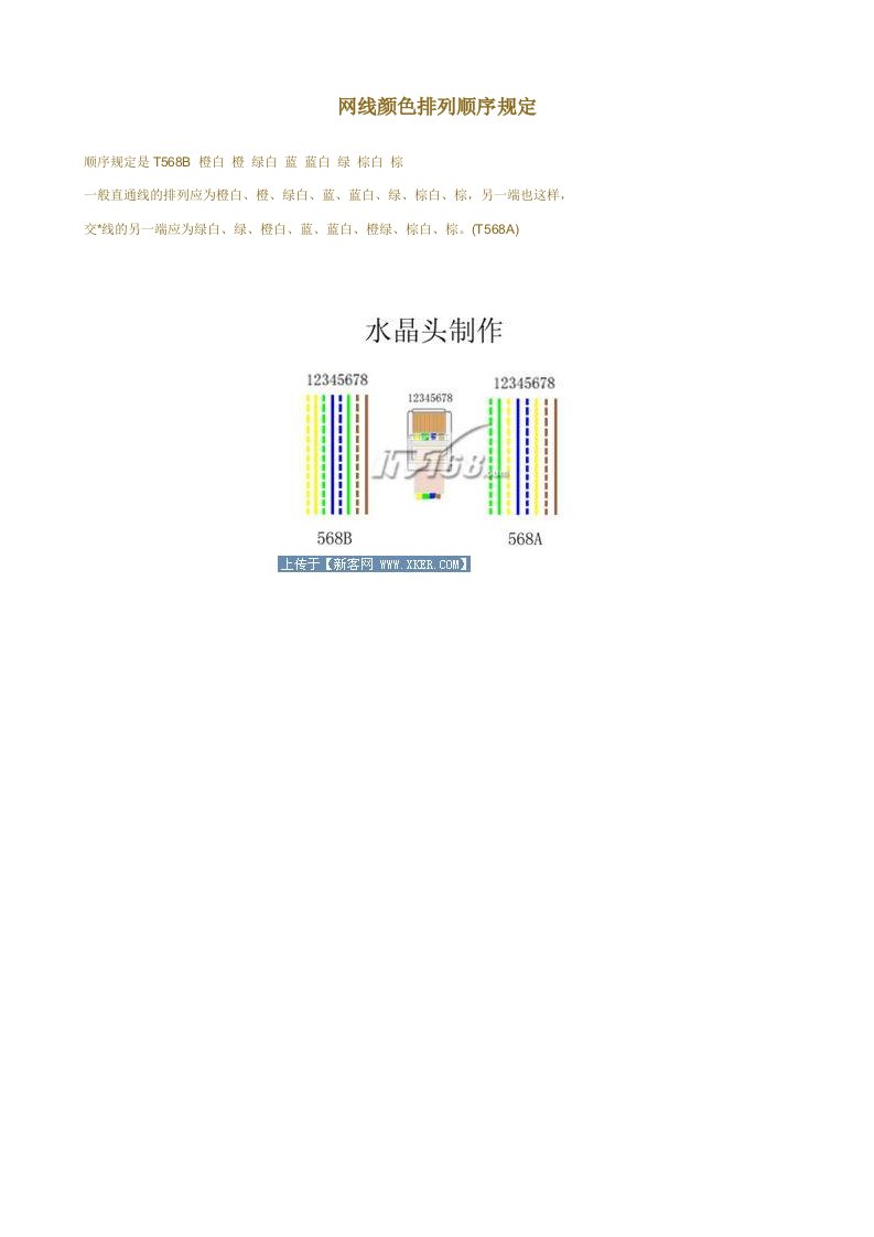 网线颜色排列顺序规定