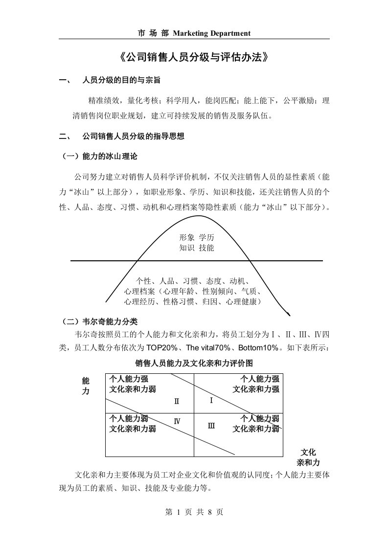 公司销售人员分级与评估办法