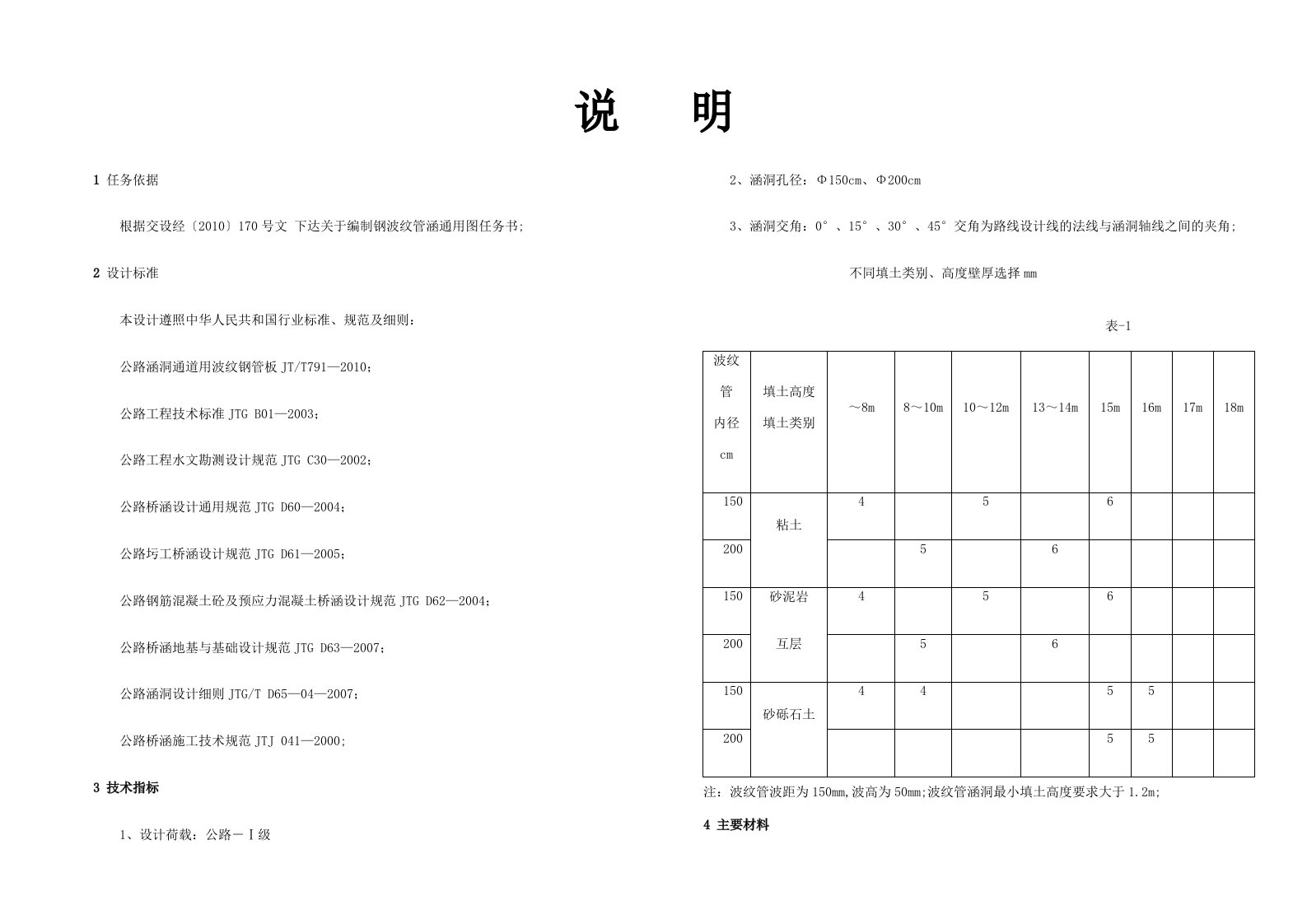 金属波纹管涵通用图