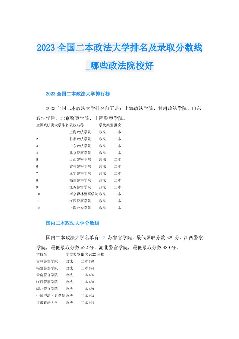 全国二本政法大学排名及录取分数线_哪些政法院校好