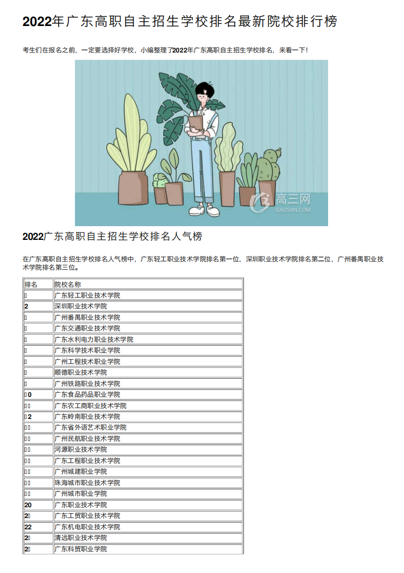 2022年广东高职自主招生学校排名最新院校排行榜