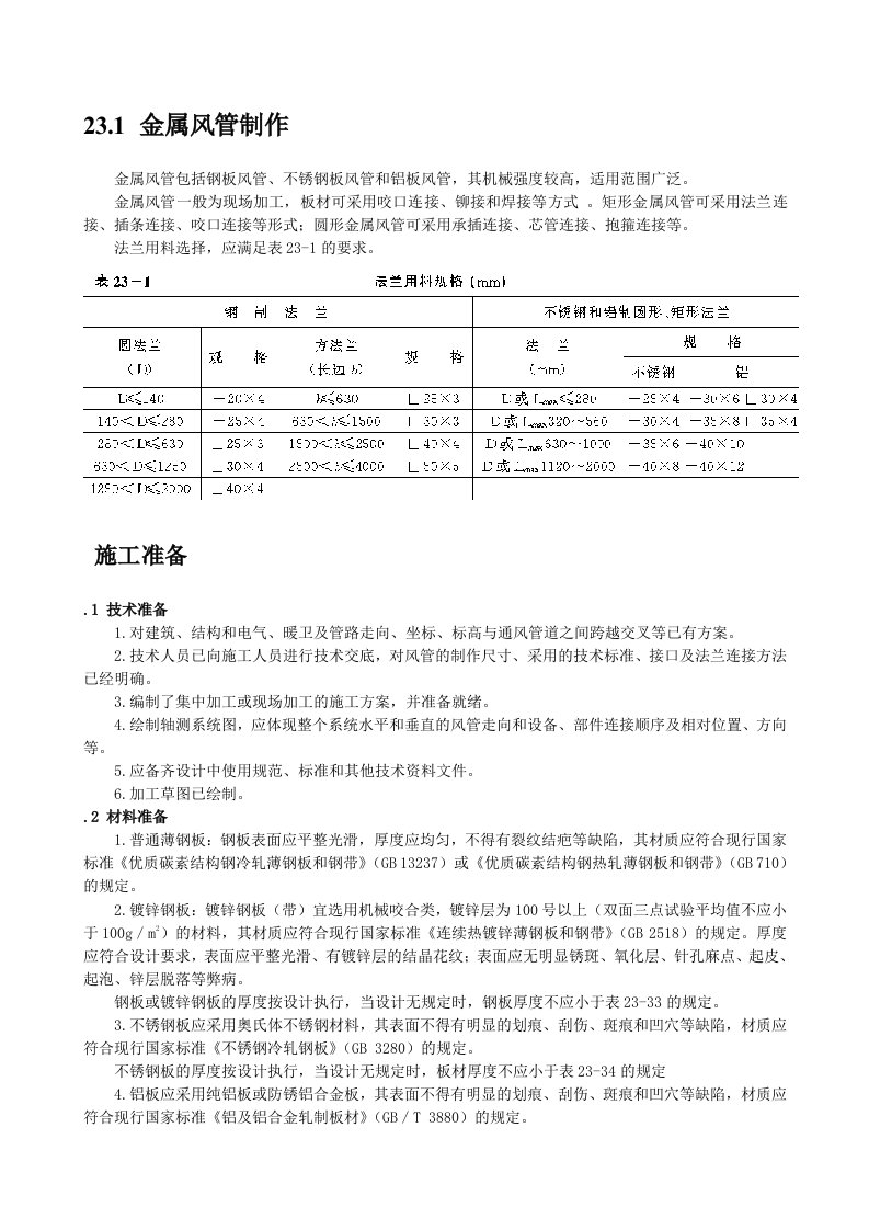 风管制作技术交底