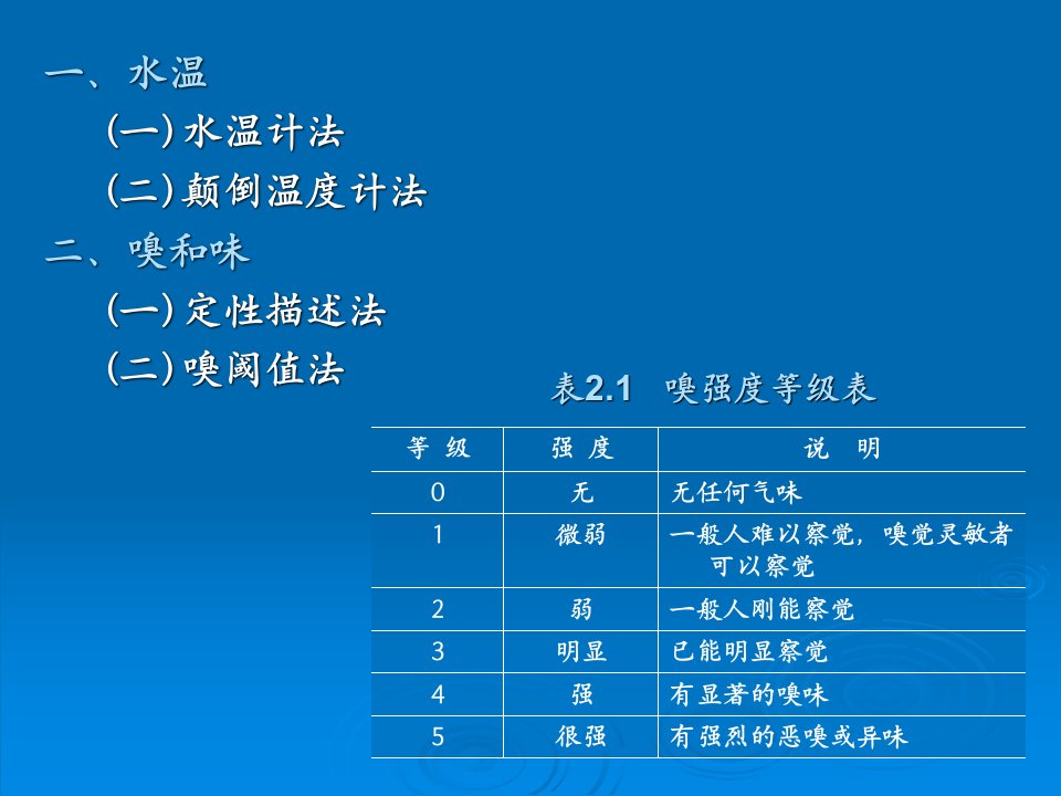 环境监测南开大学第512节物理指标检验等