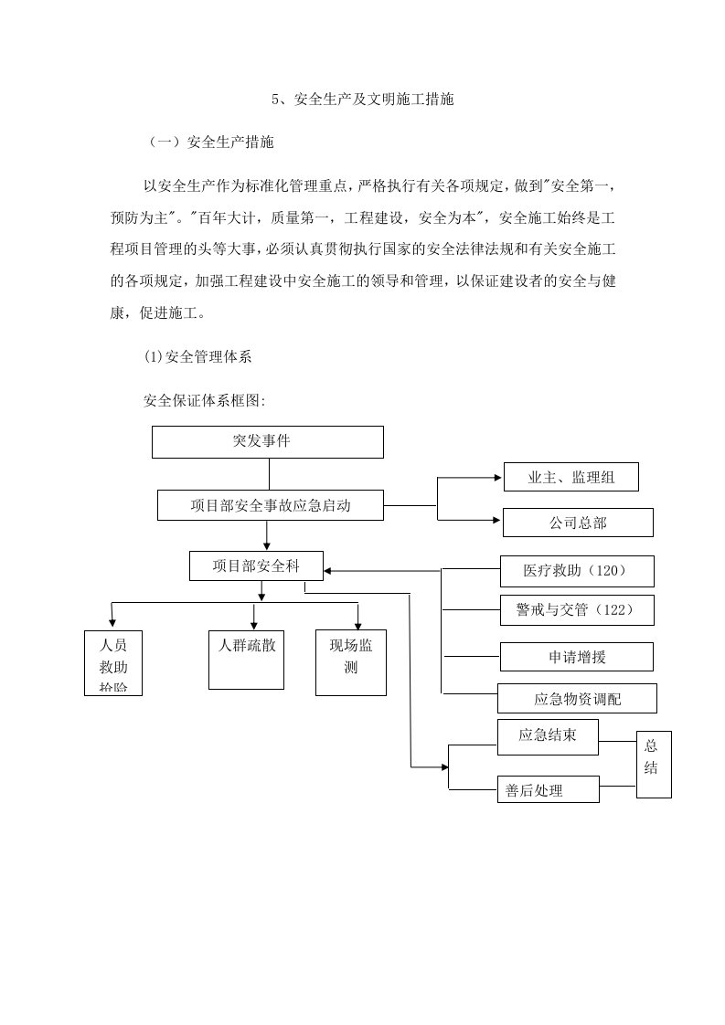 安全生产及文明施工措施