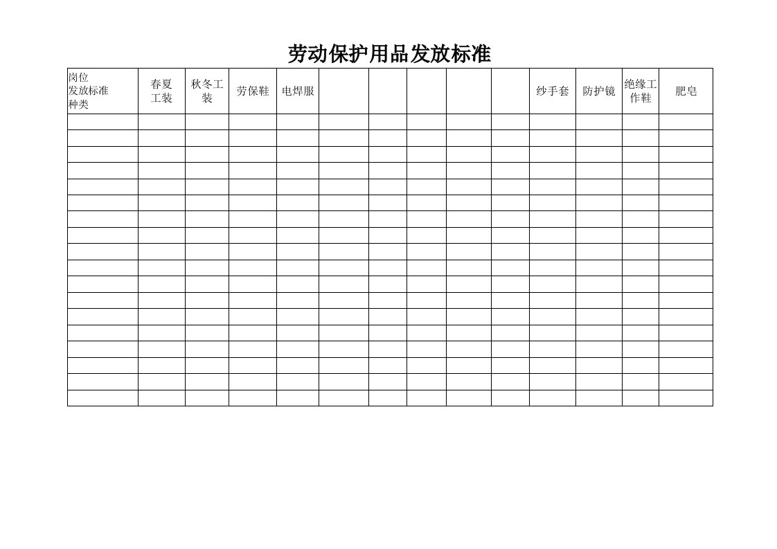 精品文档-74劳动保护用品发放标准