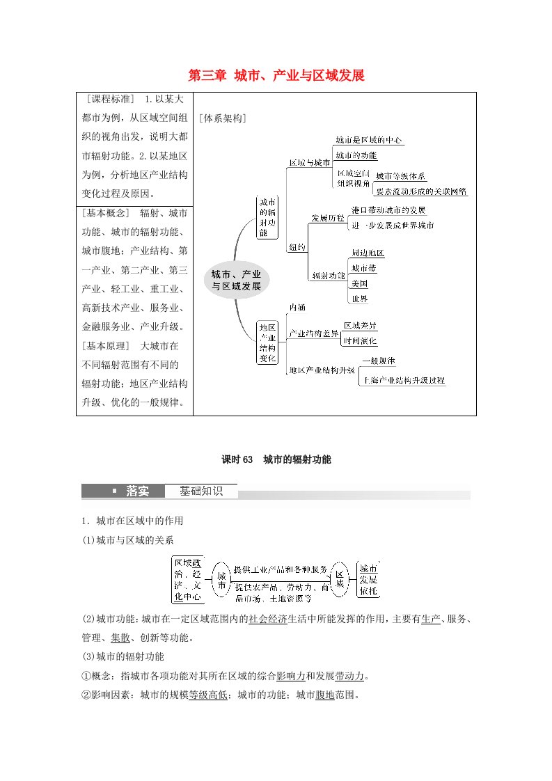 新教材2024届高考地理一轮复习教案第三部分区域发展第三章城市产业与区域发展课时63城市的辐射功能新人教版