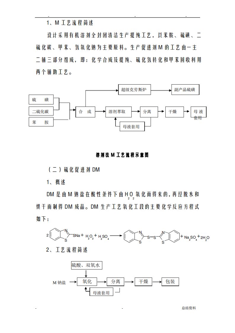 橡胶助剂生产流程