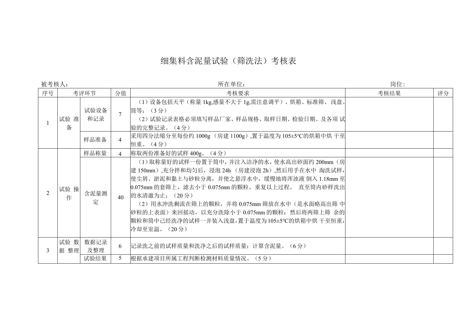 细集料含泥量试验（筛洗法）考核表