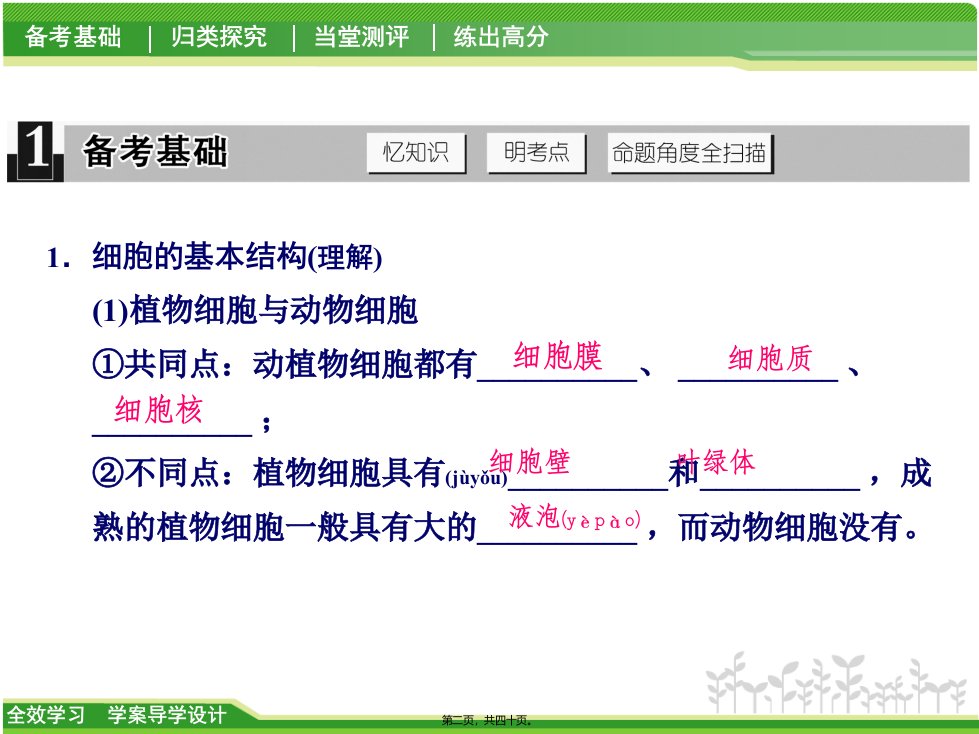 医学专题第4课时用显微镜观察细胞剖析