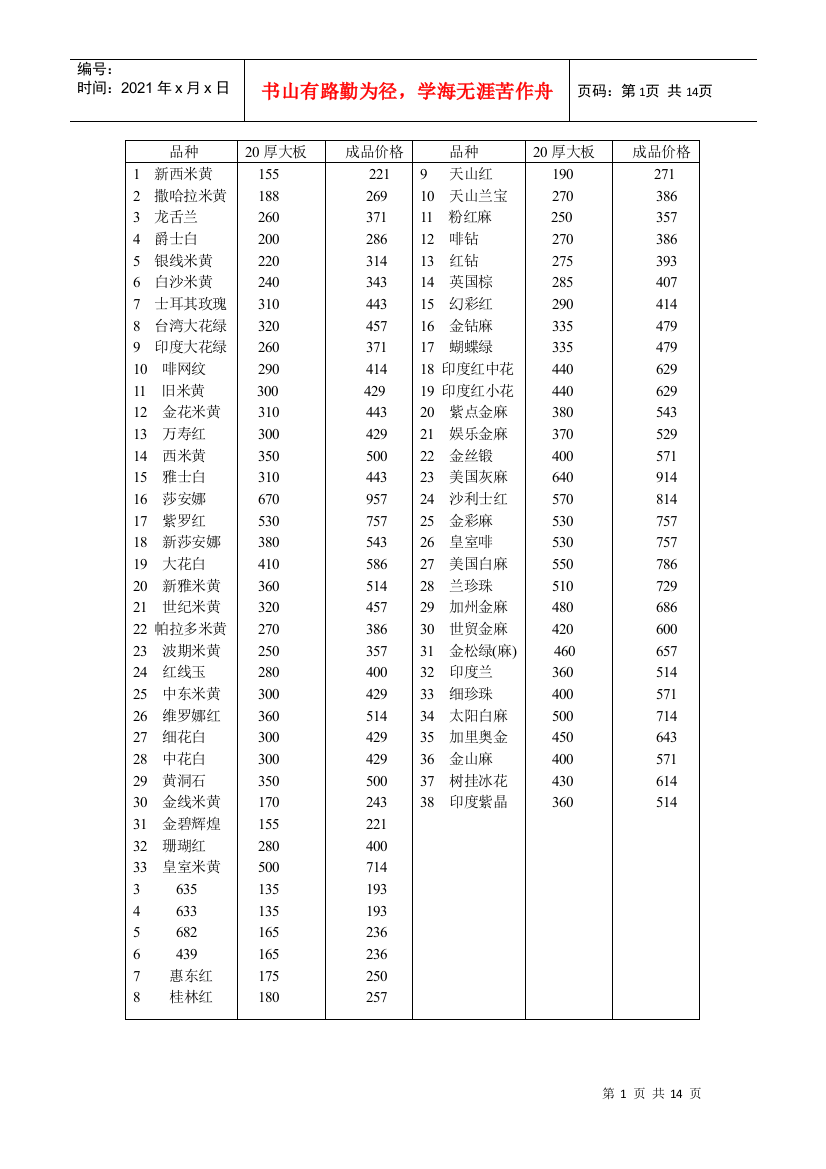 石材以及工程材料价格表