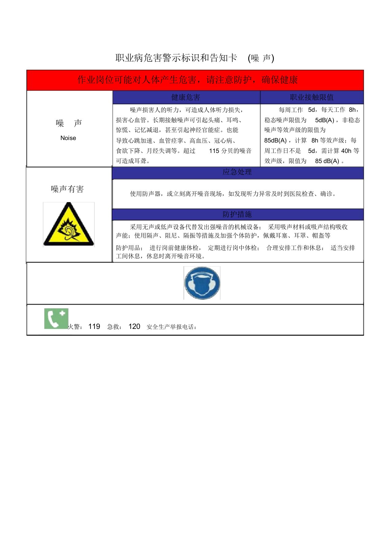 职业病危害警示标识和告知卡(噪声)