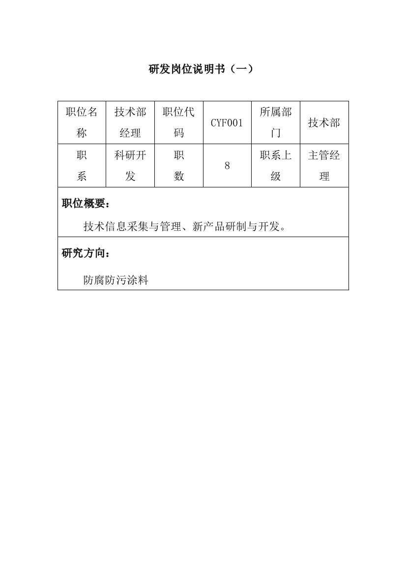 岗位分析--研发岗位说明书