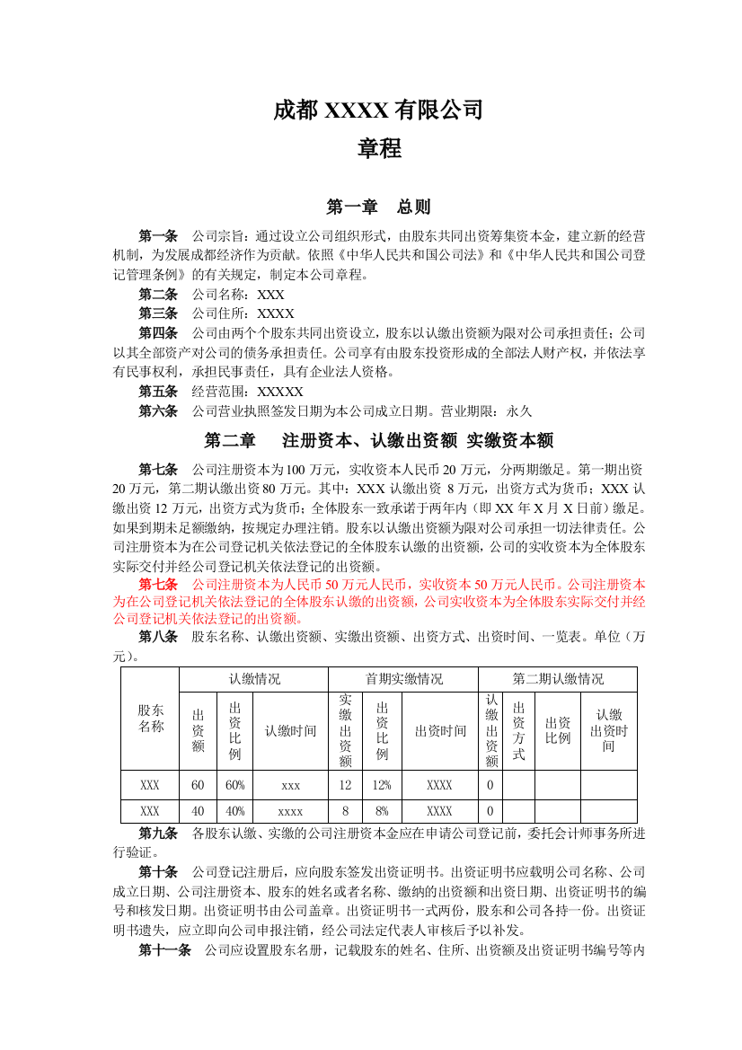 公司章程及股东会决议模板1