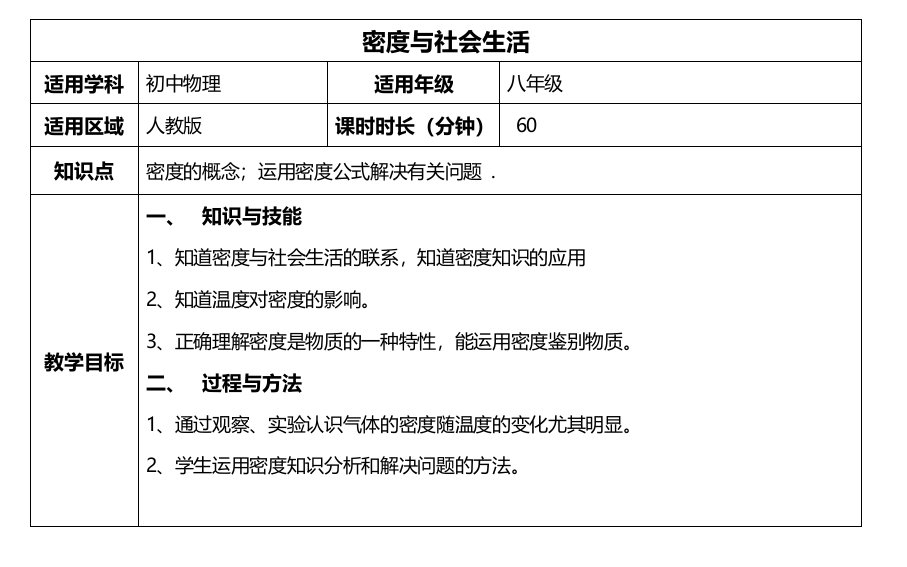 质量与密度(密度与社会生活