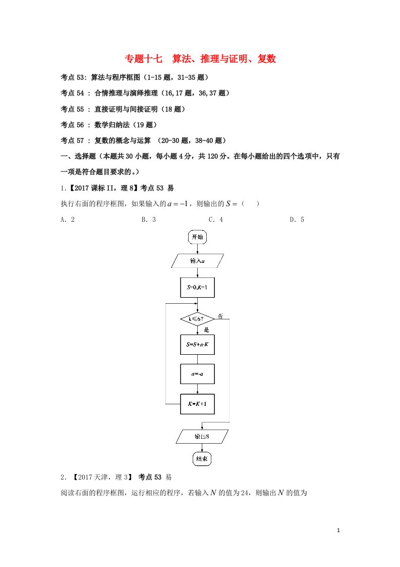 2022年高考数学二轮复习专题十七算法推理与证明复数练习含解析